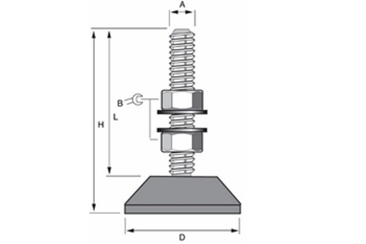 Light Duty Machine Mount - For Light Machinery - Machine Mounts