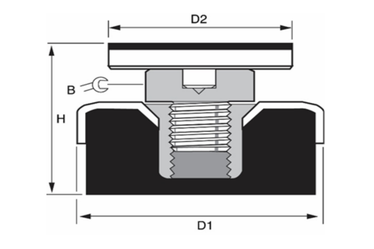 Bolt Free Machine Mount - For Free-Standing Applications - Machine Mounts