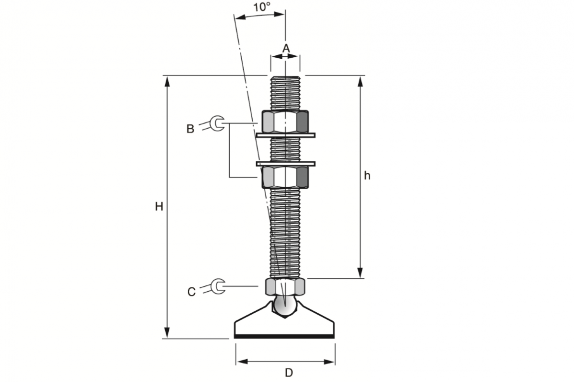 Light Duty Tilting Machine Mount - For Angled Floors - Machine Mounts