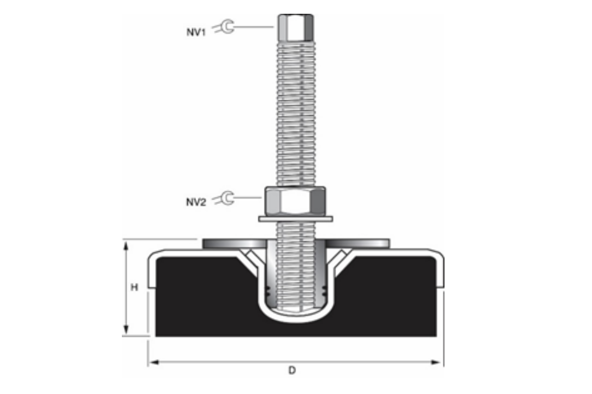 Heavy Duty Machine Mount - For Anti-Vibration & Levelling Performance - Machine Mounts