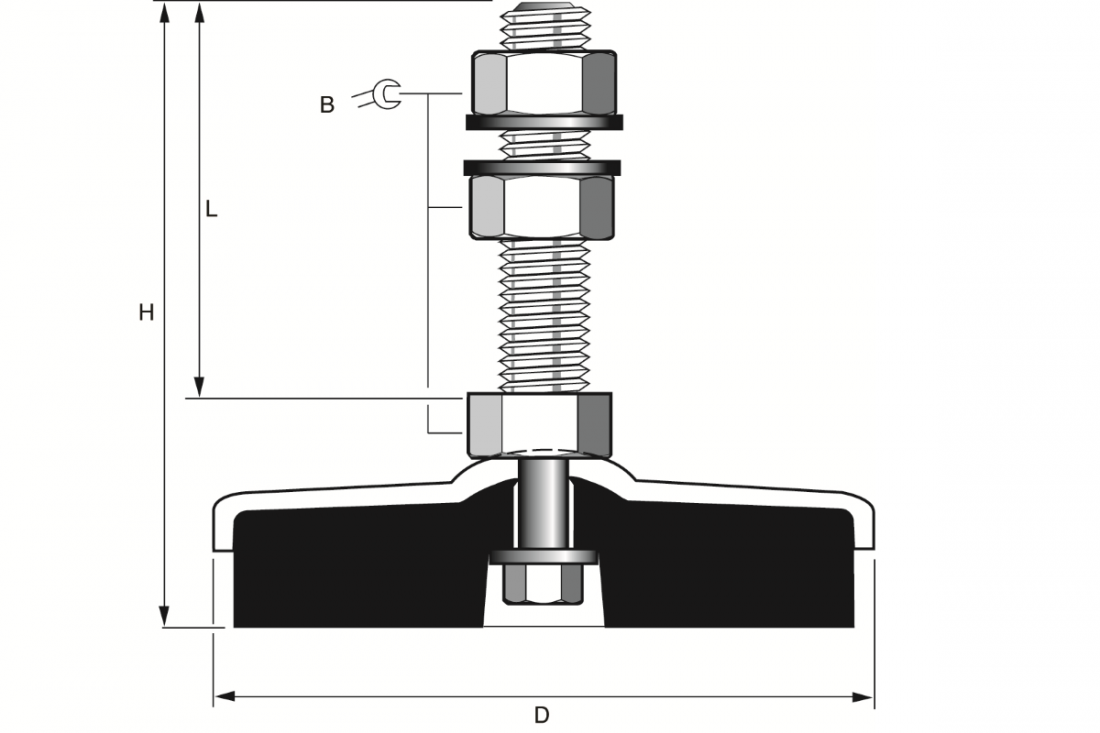 Machine Mounting Specific Medium Duty Machine Mount - For Most Machinery | Machine Mounts